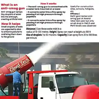 Approved Anti-Smog Gun Technology